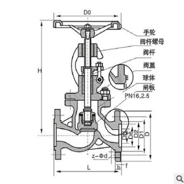 厂家批发 不锈钢双向截止阀 法兰国标手动不锈钢截止阀 品质保障
