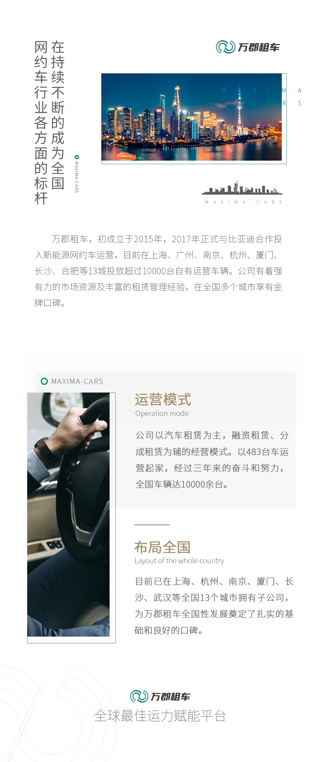 长沙网约车租赁公司/万郡租车