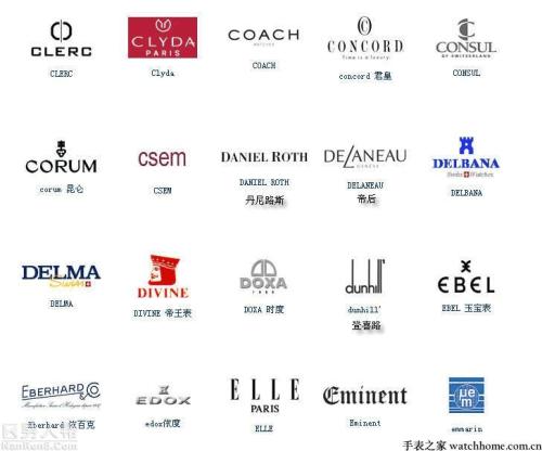 沈阳高价回收奢侈品-沈阳奢侈品回收多少钱-张兄弟