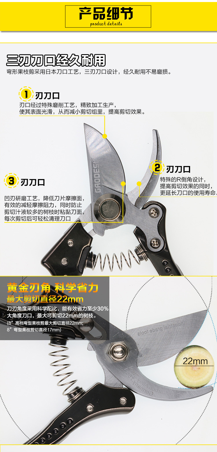 重型枝剪详情页_04