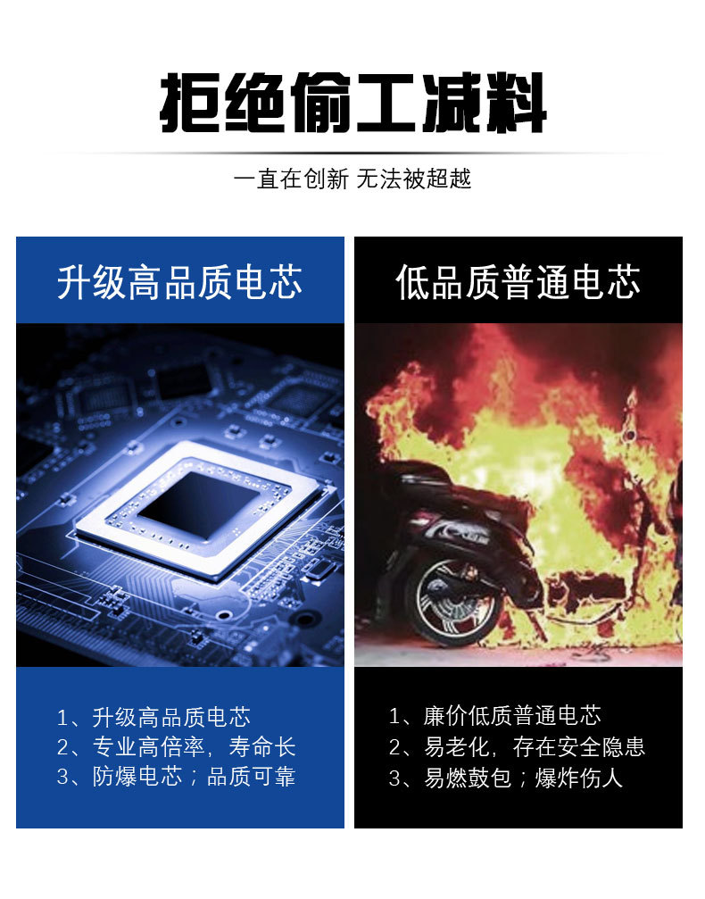 改前后盖详情页分开图 (1)