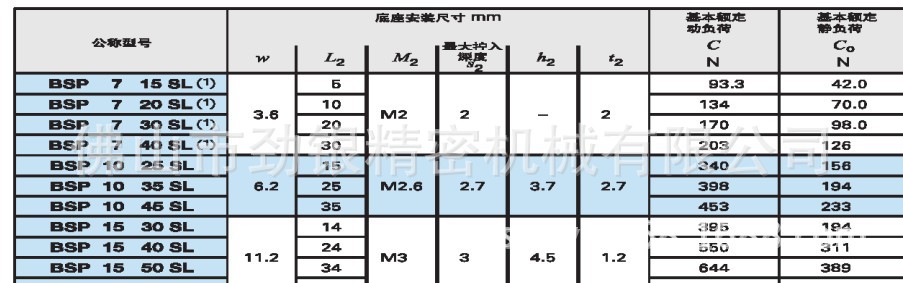 fb774ef512645c760183f3788f93f4