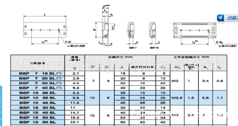 cec587bad673e373d867c104ddd3df