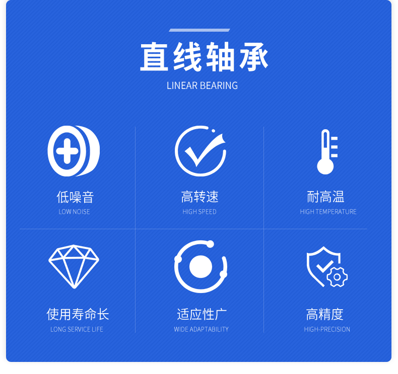直线轴承_19.gif