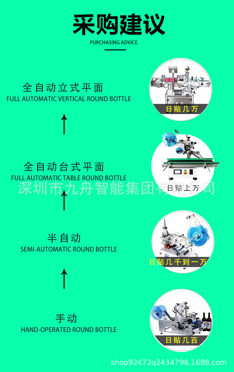 全自动台式白色平面详情页1 (8).jpg