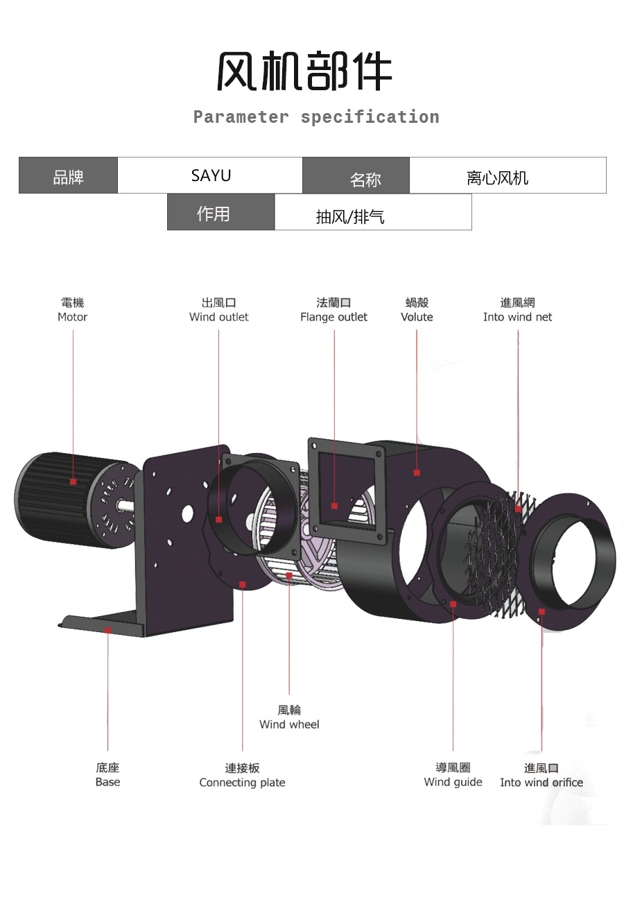 CY063 风机部件图