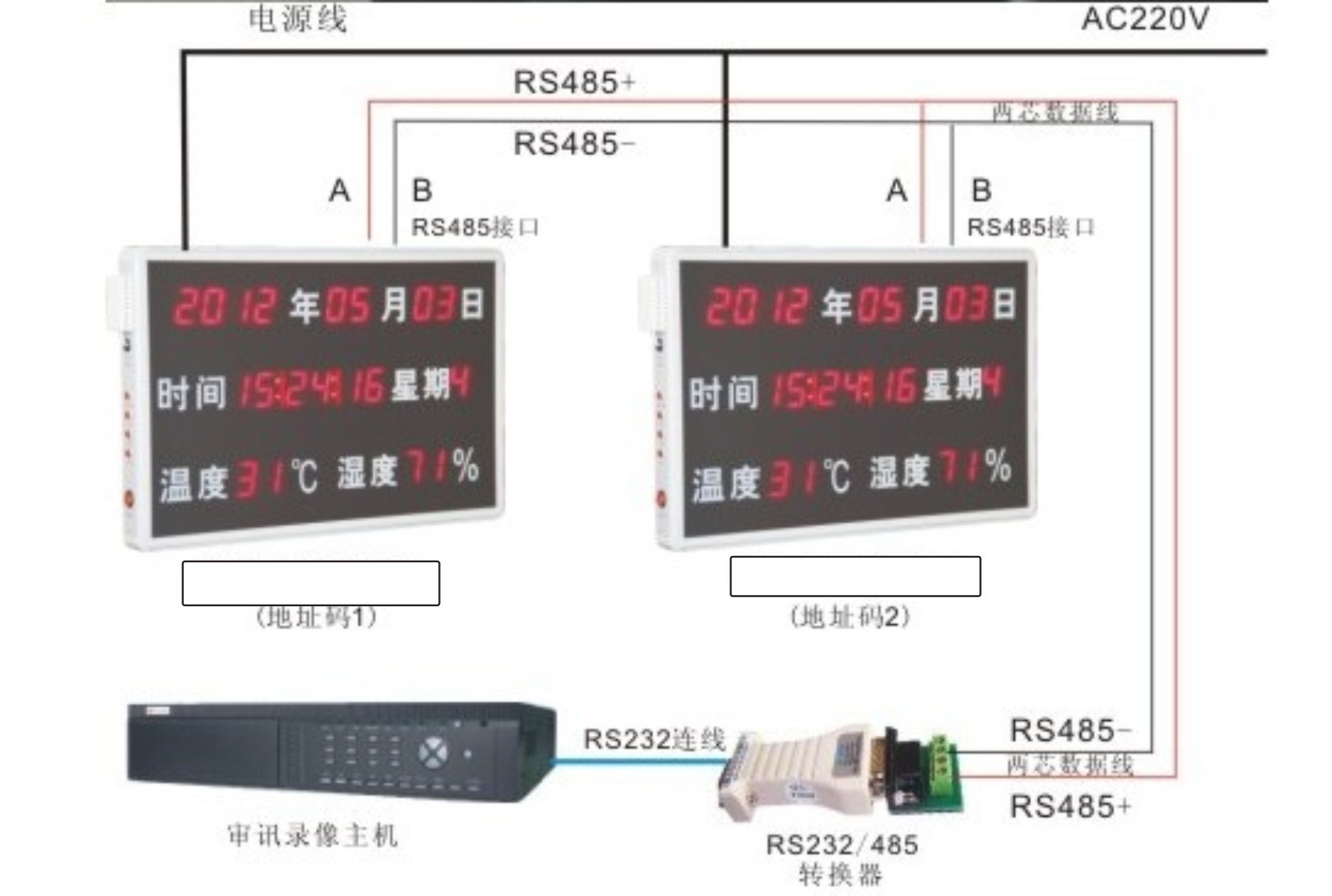 审讯屏同步控制图片