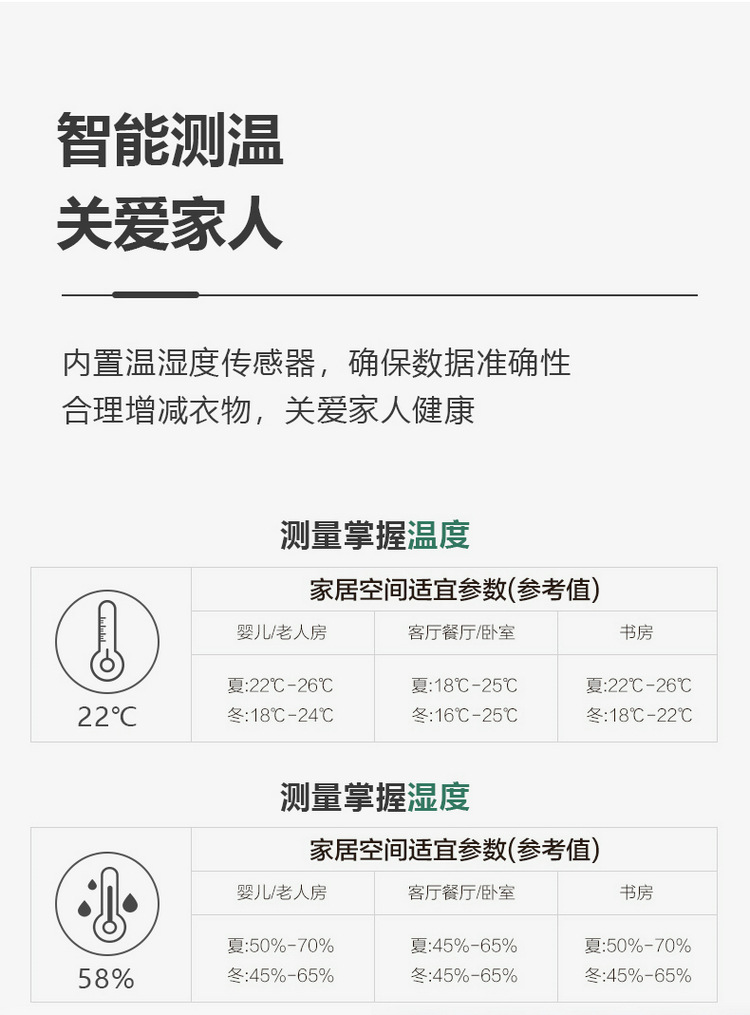 电子温湿度计_06