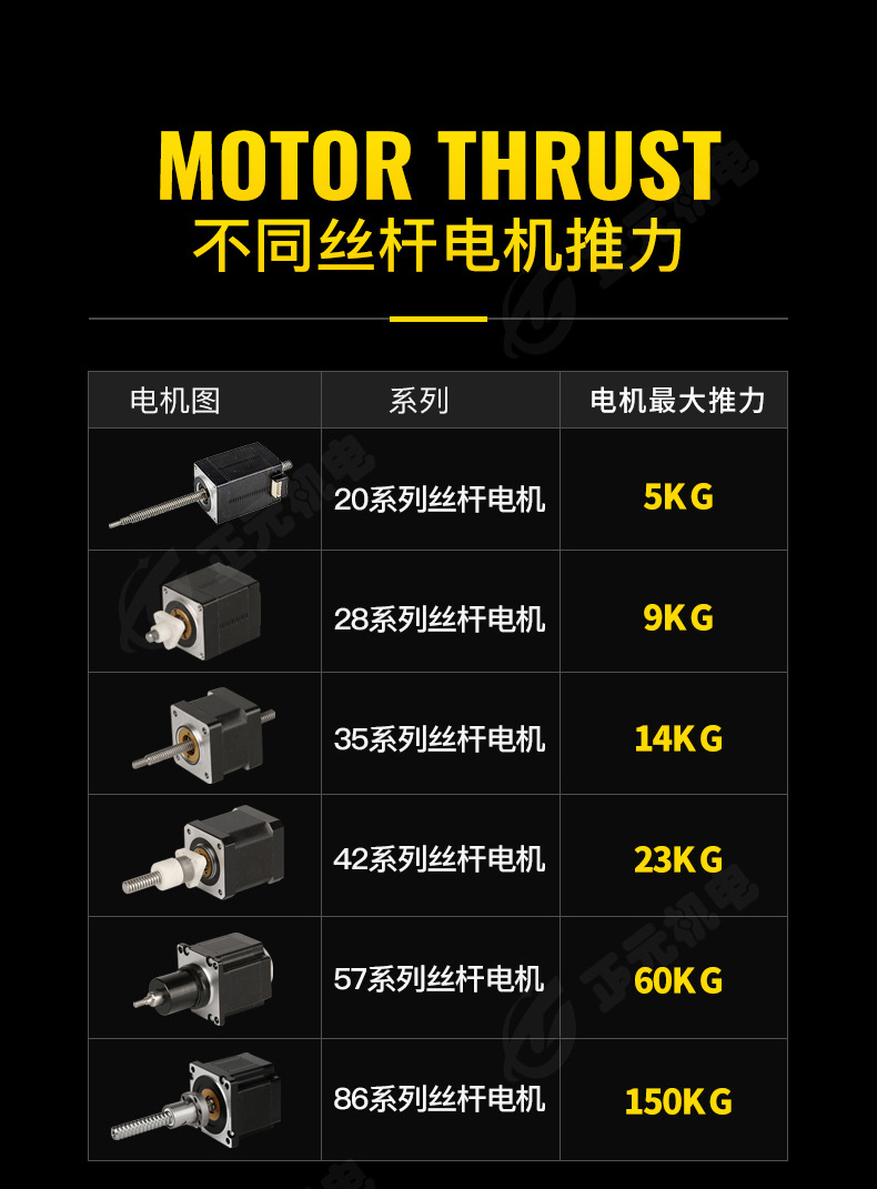 T型丝杆电机_07.jpg