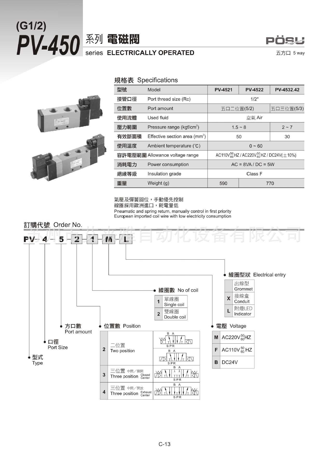 PV-450电磁阀（五方口）_1