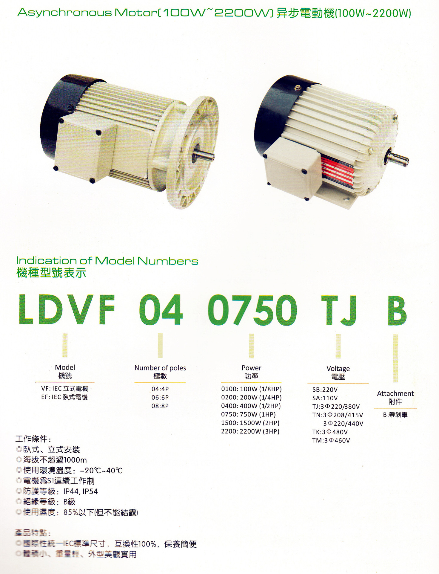 利得IEC马达型号机种表示