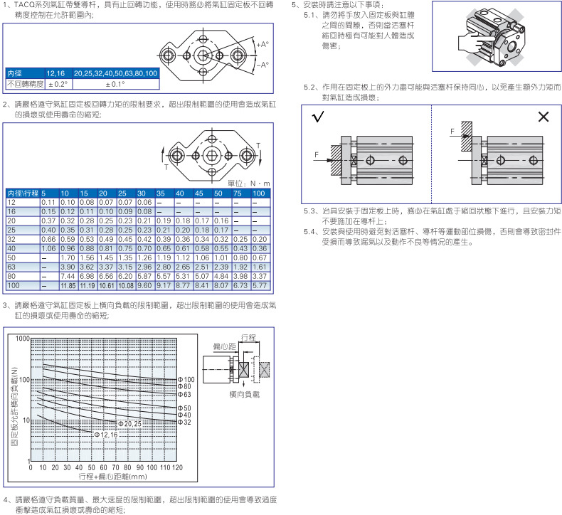 O1CN01Xuee2R2GsZJ0KGUXD_!!2207