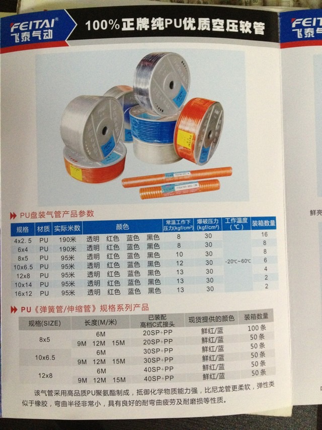 飞泰气动-SDA薄型气缸安装尺寸