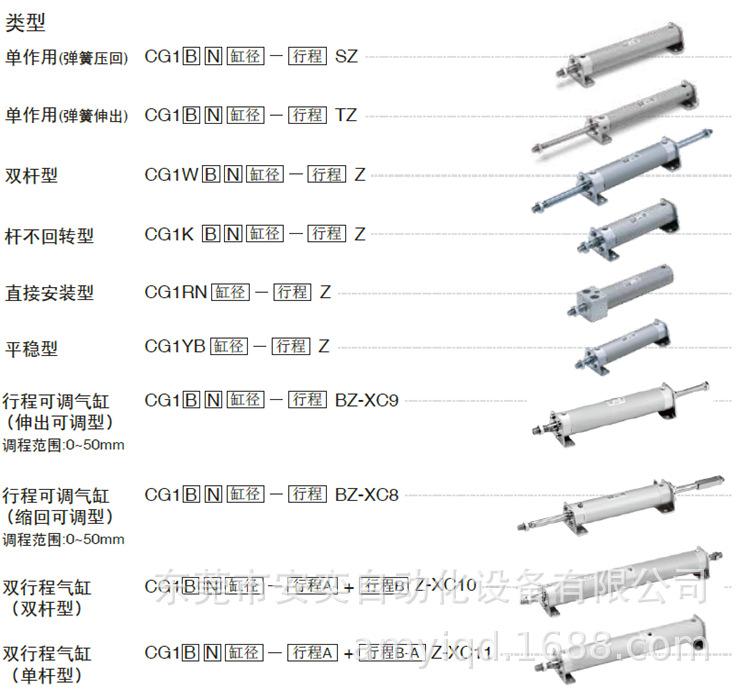 气缸类型
