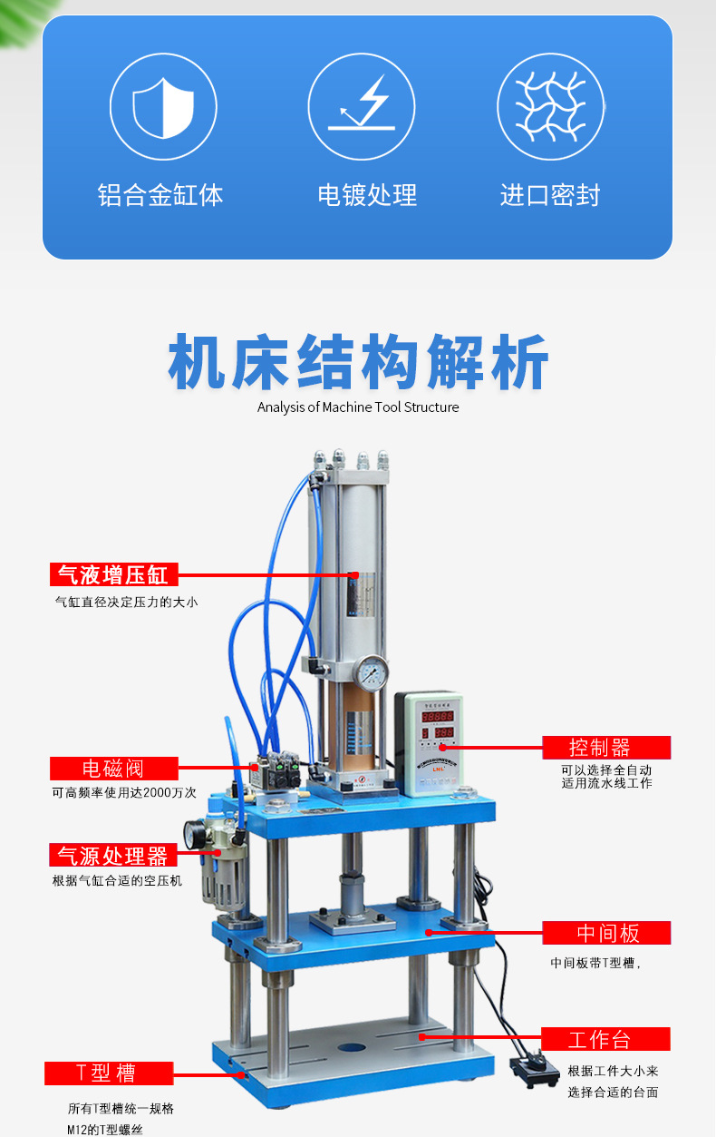 四柱三板气动压力机_02.jpg