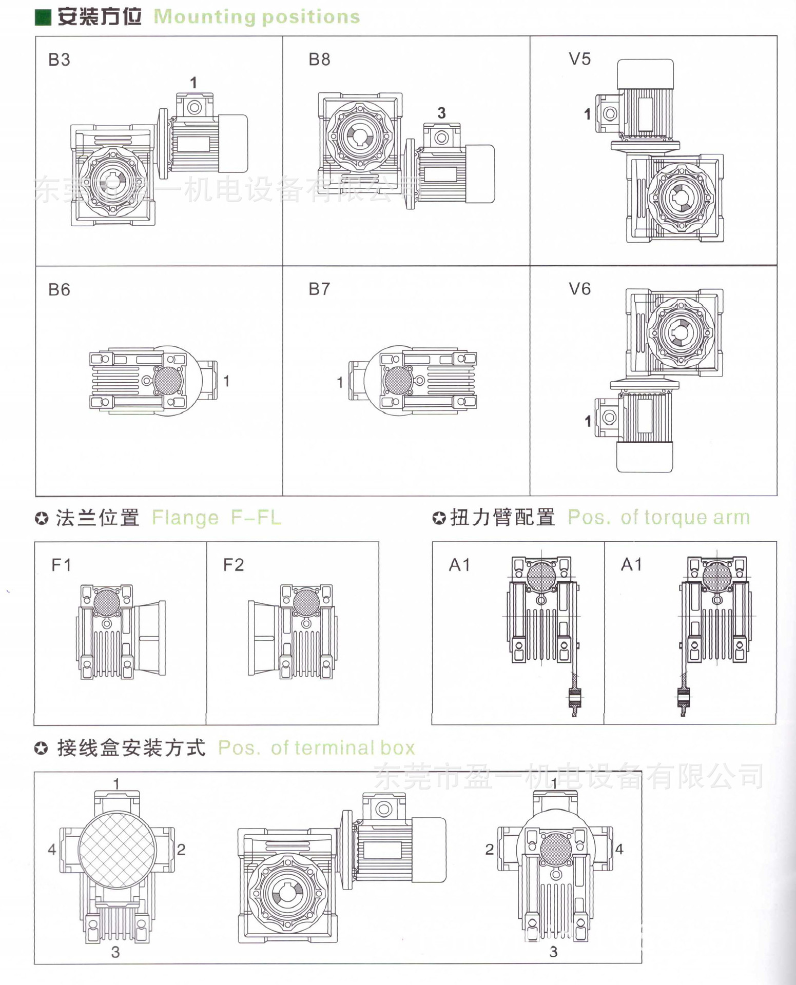 台一减速机资料29