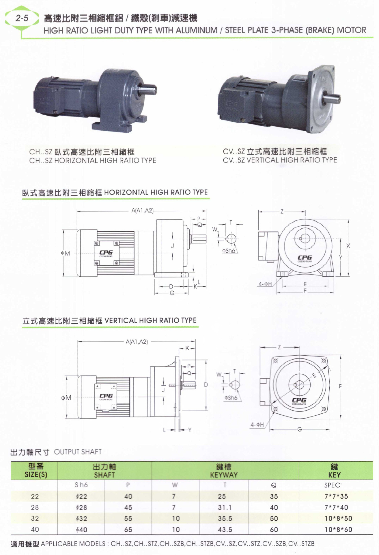 晟邦减速机资料4