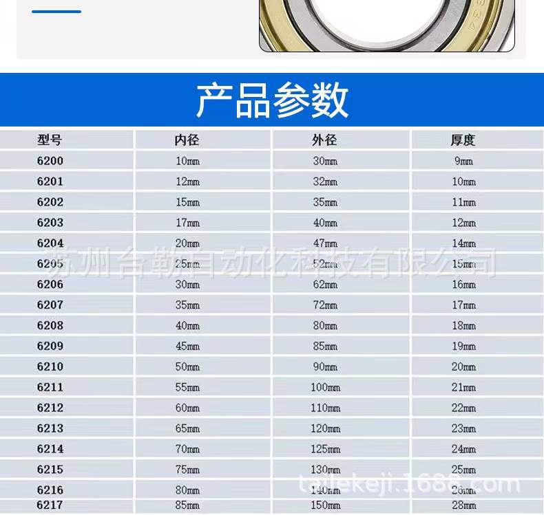 HRB 哈尔滨轴承详情图