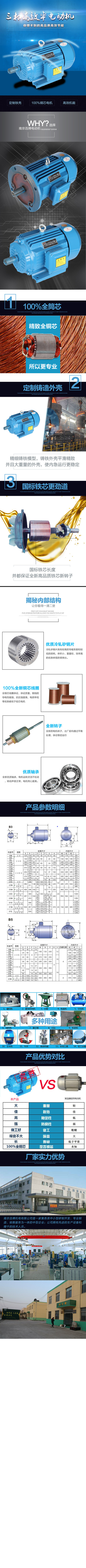 三相电动机详情