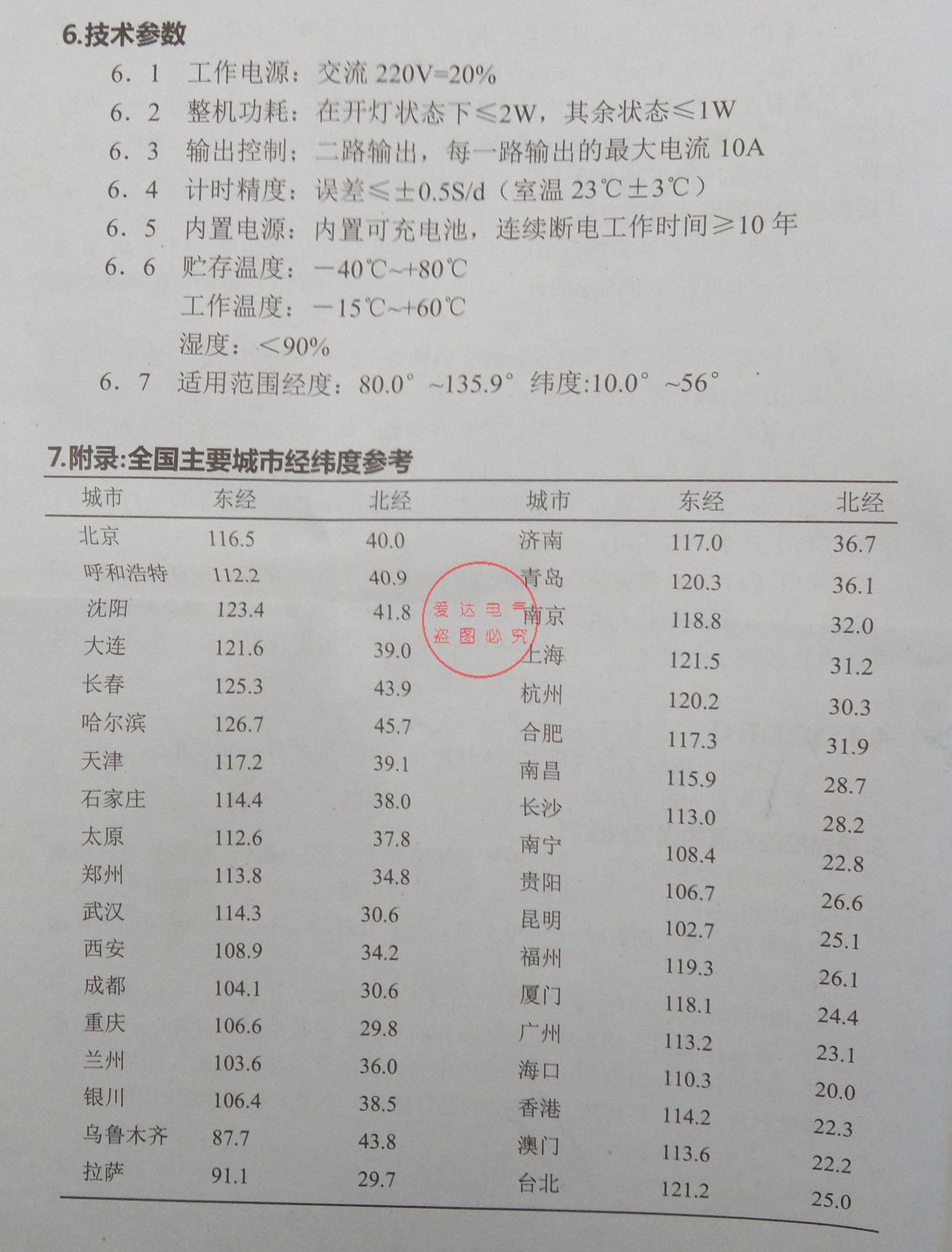 SDK-6经纬度路灯控制器 (7)_副本.jpg