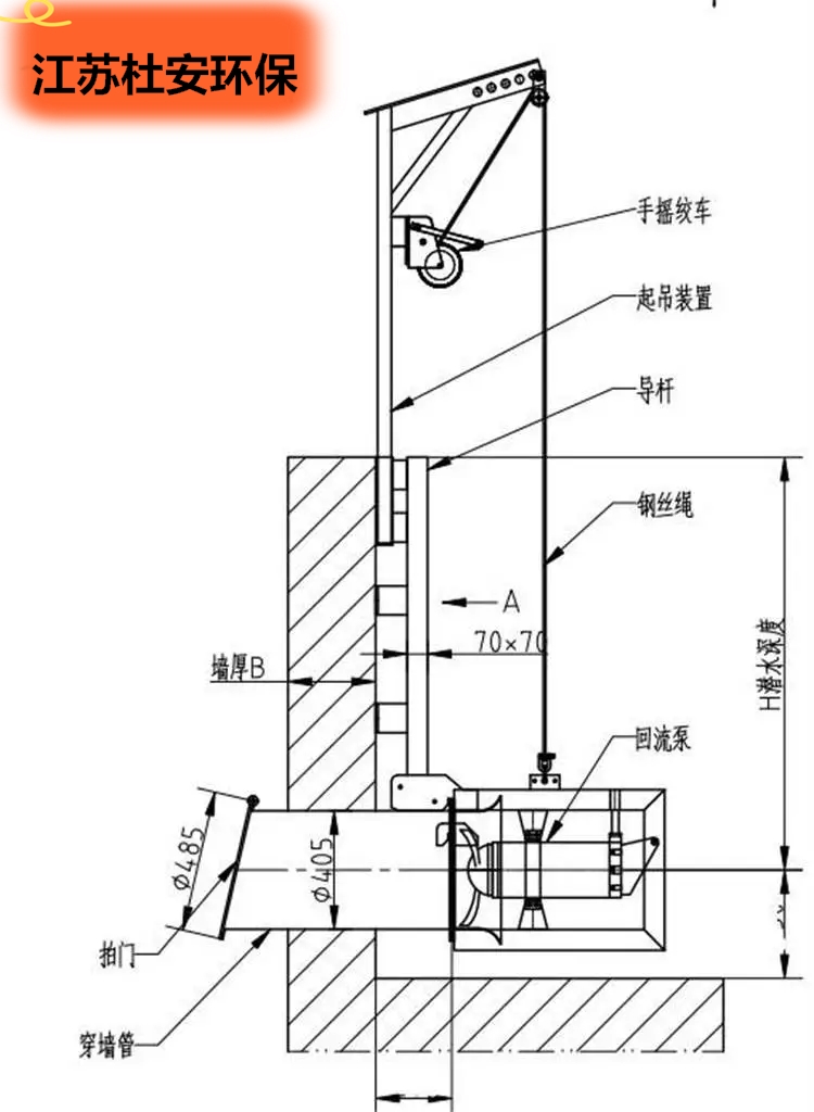 QJB-W安装示意图 (2)