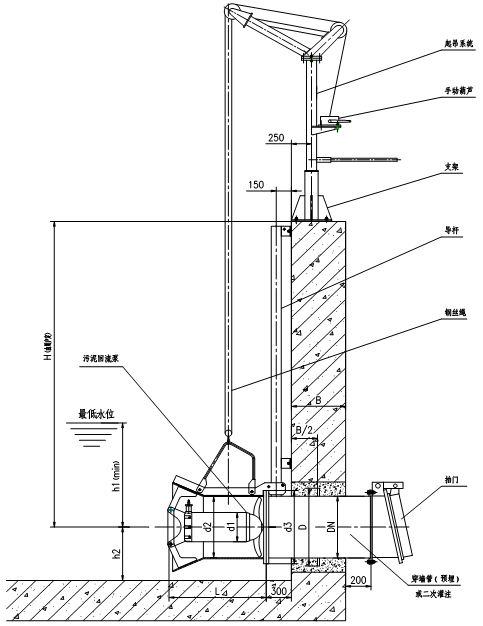 内回流泵安装示意图