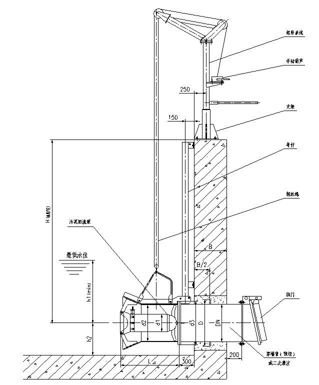 QJB-W安装示意图