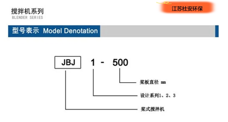 JBJ-1500型号表示