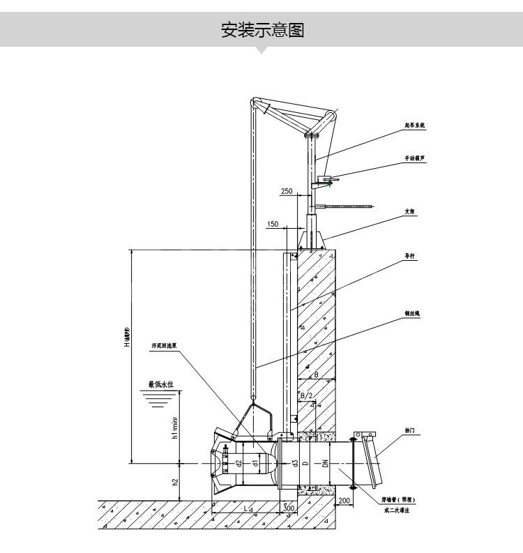 u=2174286462,1154957021&fm=199&app=68&f=JPEG
