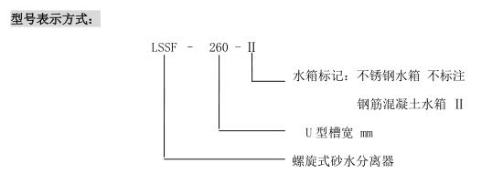砂水分离器型号表示图